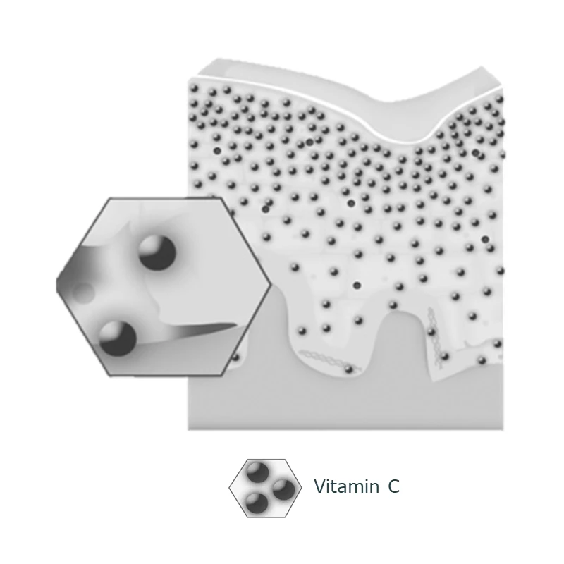 Tyrosinase Inhibition