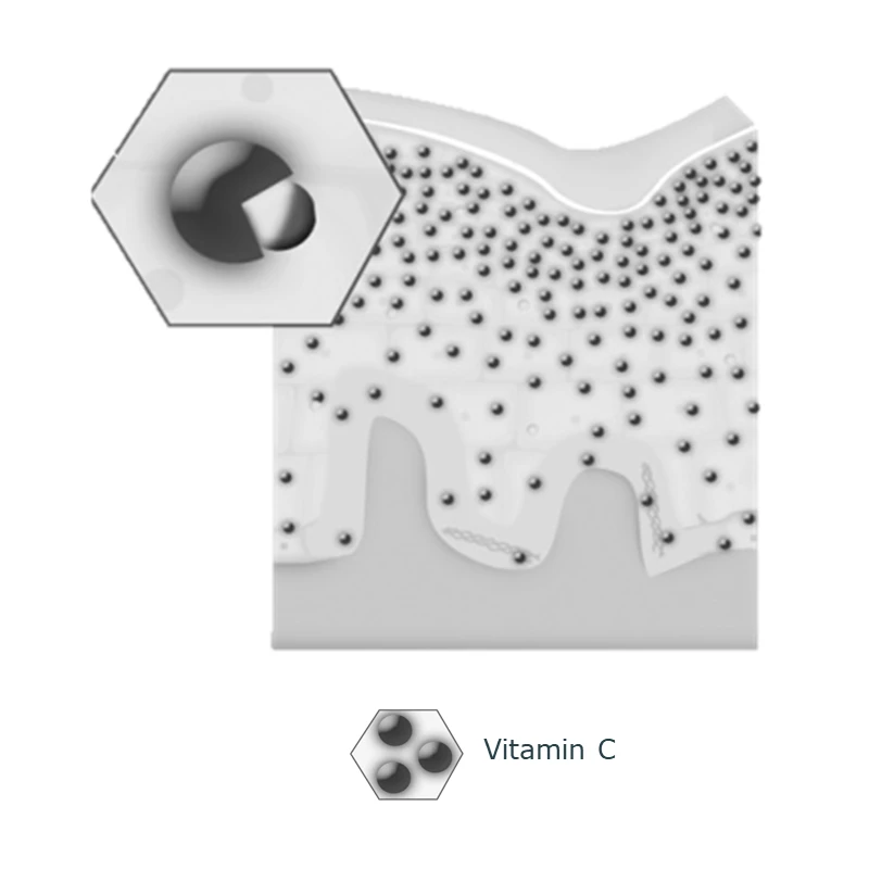 Neutralization of free radicals